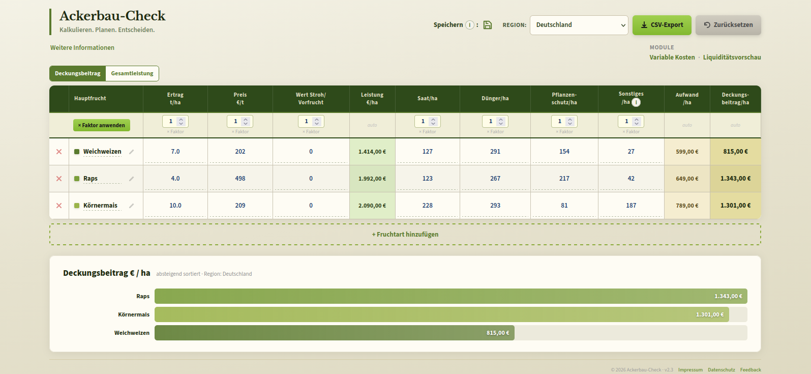 Deckungsbeitragsrechnung
