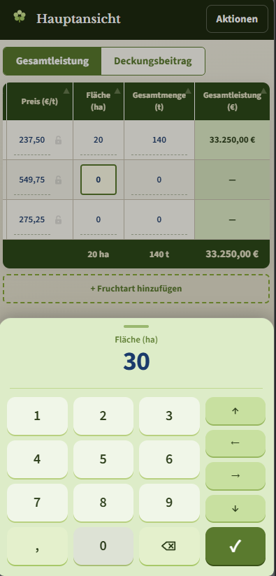 Zahleneingabe auf dem Smartphone